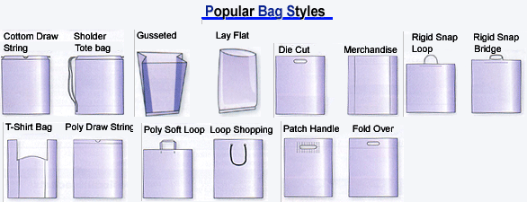 Custom Printed Poly Bags